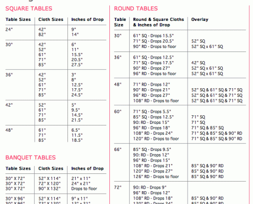 Tablecloth Size Chart