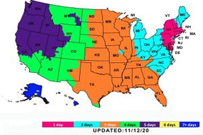 Estimated Shipping Times