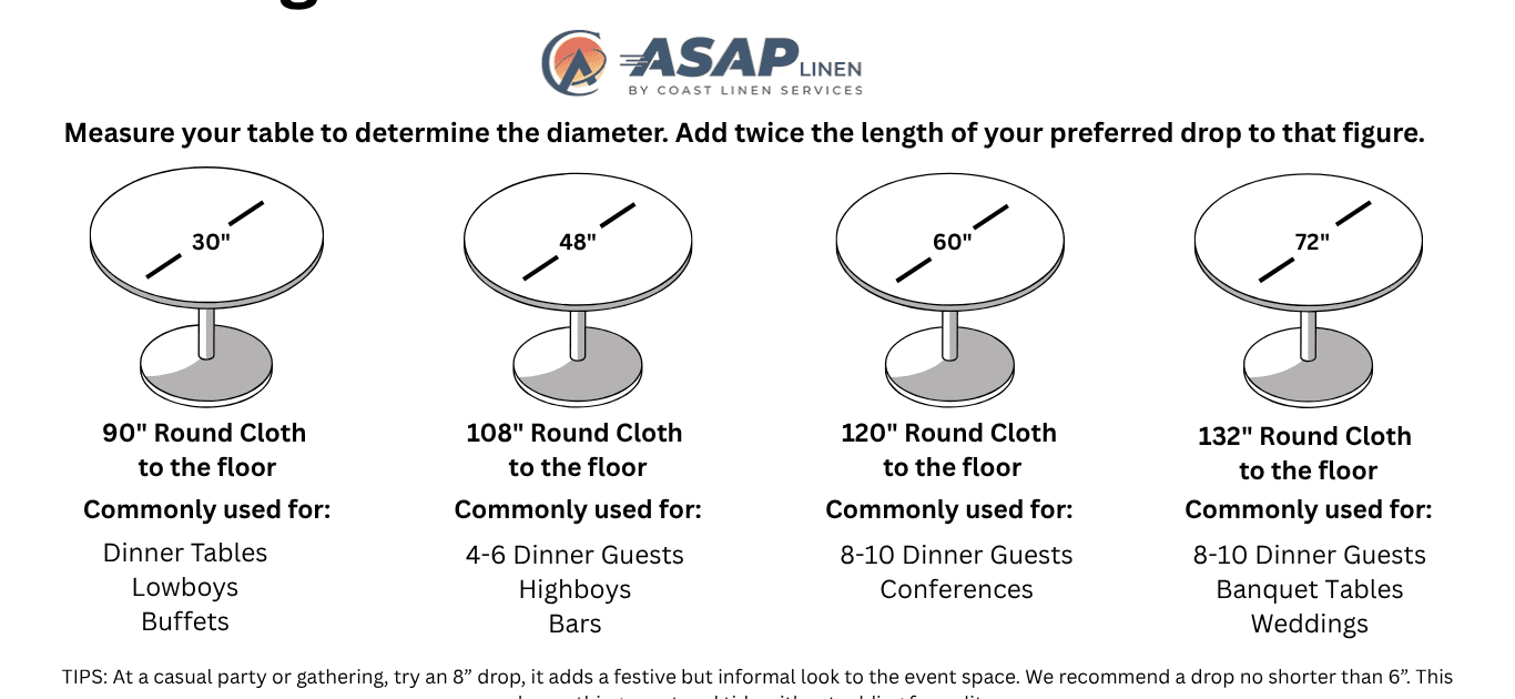 Tablecloth Size Chart