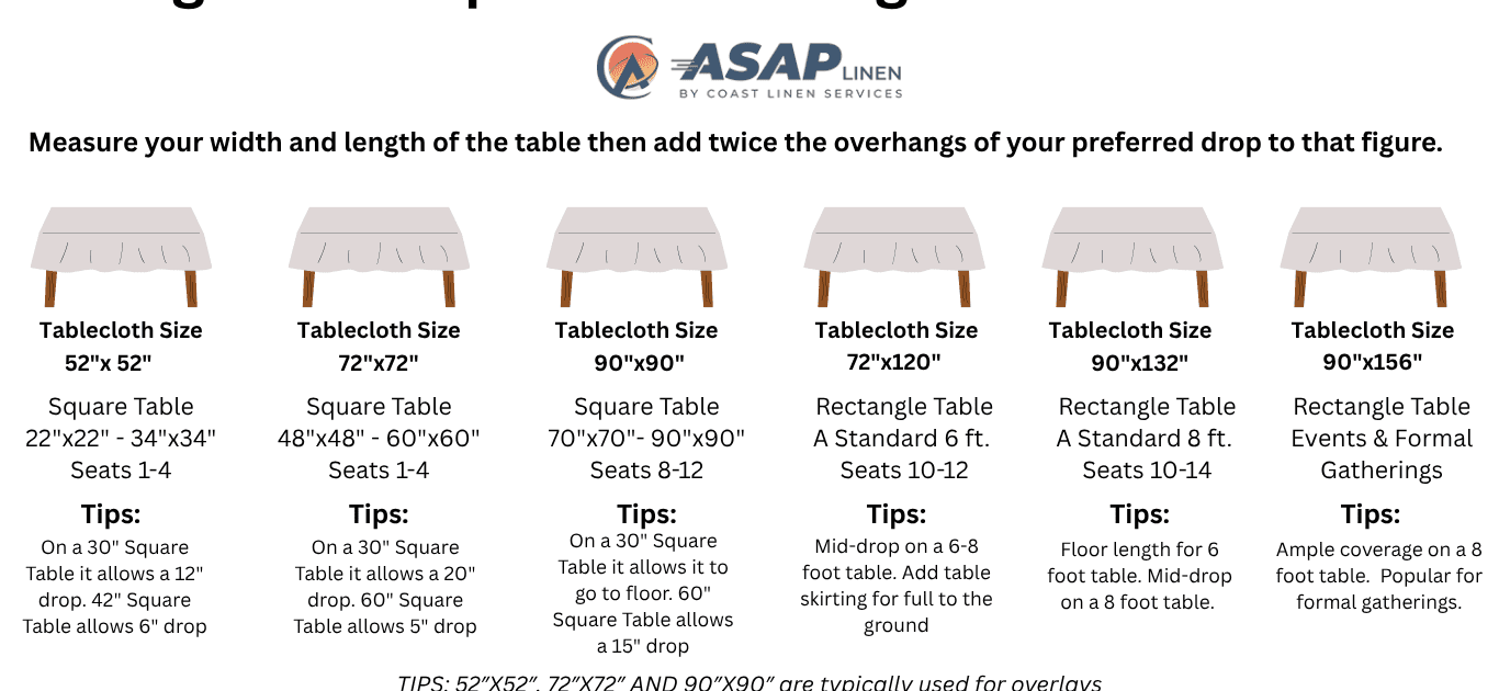 Tablecloth Size Chart